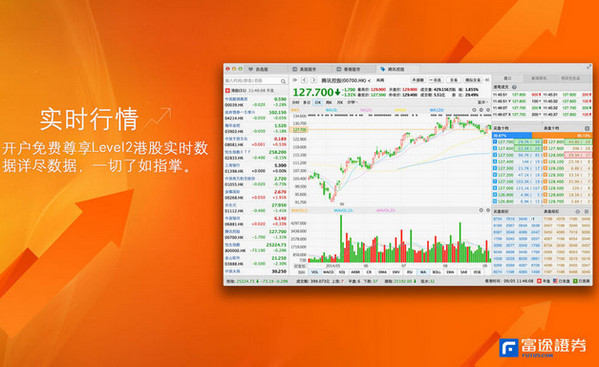 富途牛牛Mac版