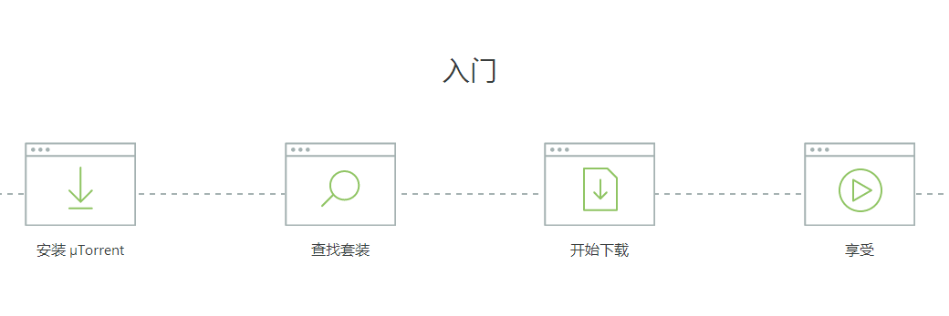utorrent中文版