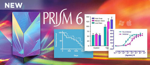 graphpad prism 6 mac