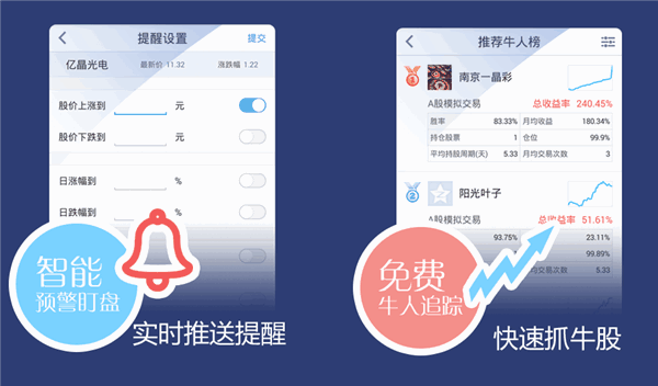 牛股王电脑版