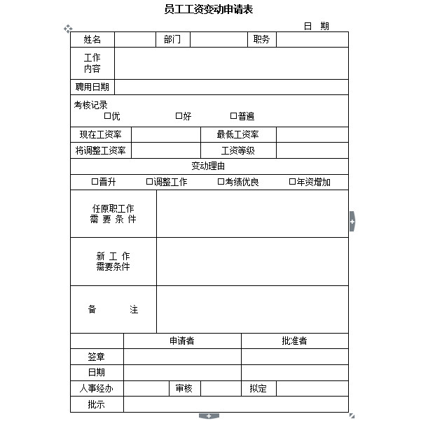 公司员工变动申请表|公司员工工资变动申请表