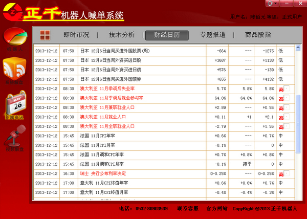 正千白银喊单软件