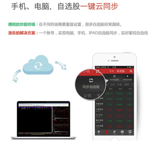 涨乐财富通电脑版