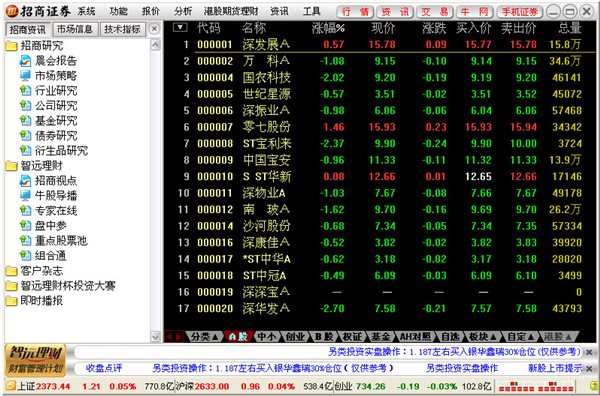 招商证券全能版下载
