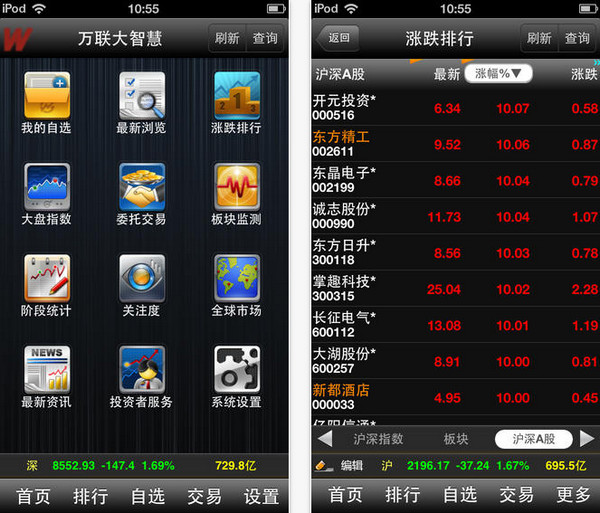 万联证券大智慧