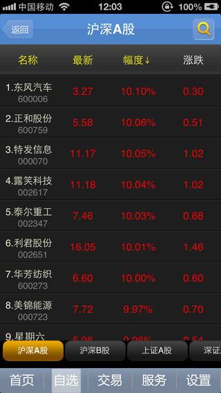 西部信天游手机证券