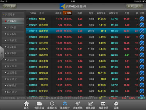长城证券软件