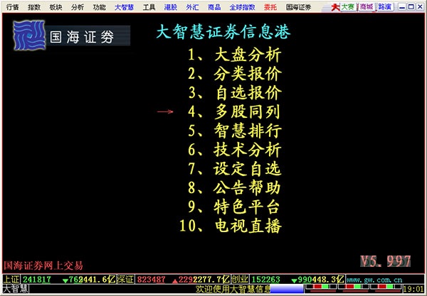 国海证券大智慧