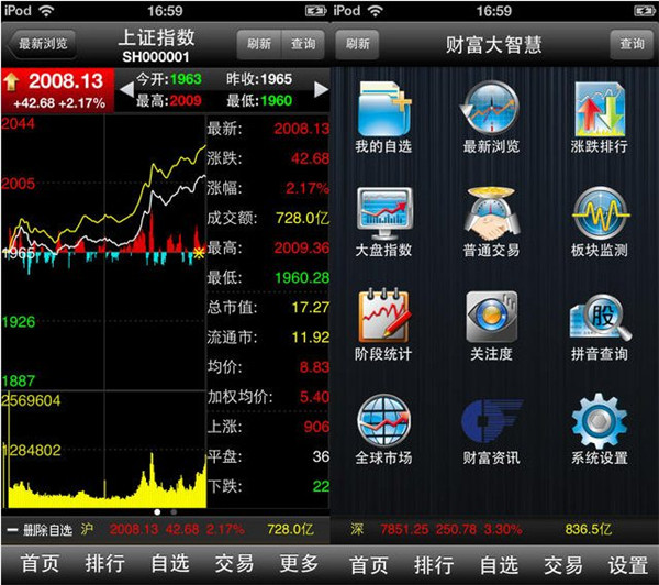 财富证券大智慧ios版