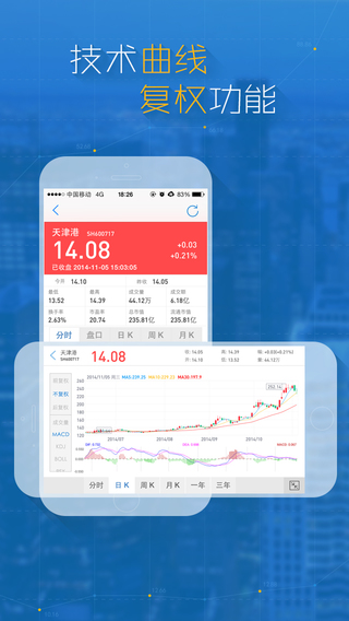 新浪财经网|新浪财经ios版 3.9.2 手机版