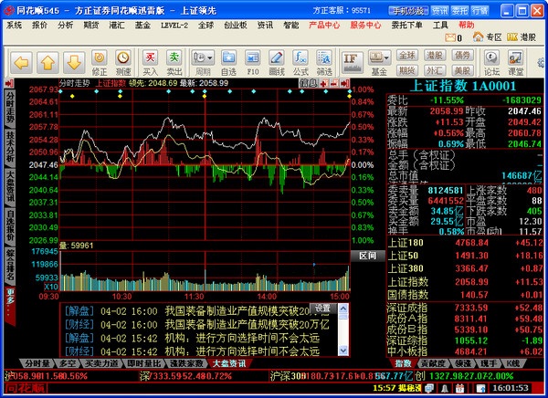 方正证券同花顺下载|方正证券同花顺迅雷版 v1