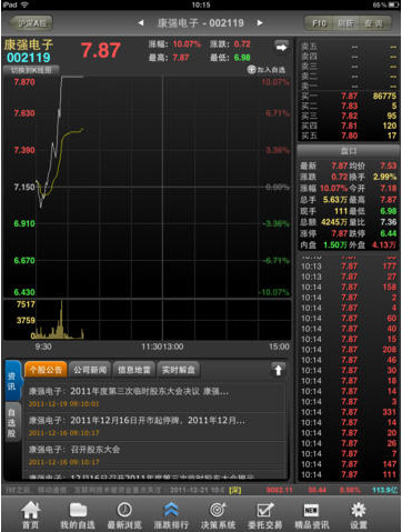 国元点金移动证券iPad版