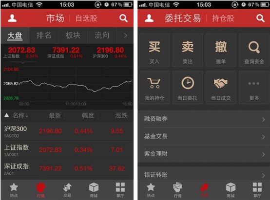 涨乐财富通电脑版 