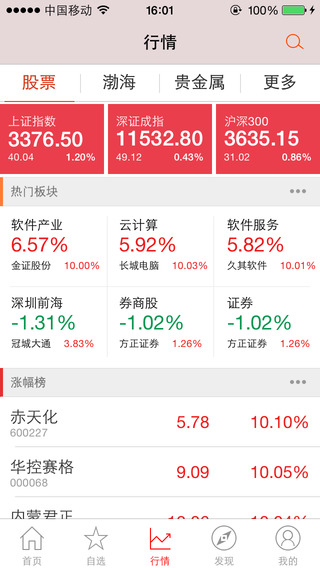 up投资卫士
