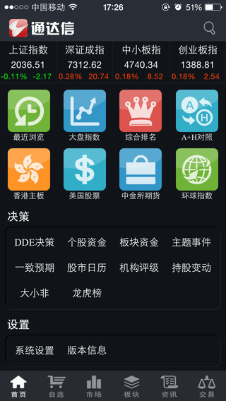 通达信