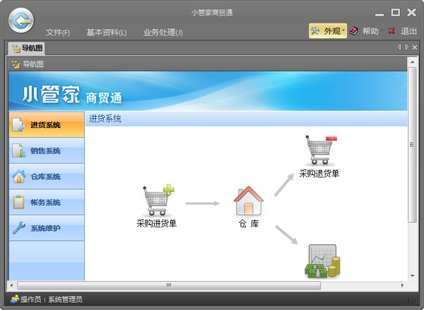 小管家商贸通软件
