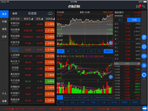 e海通财下载