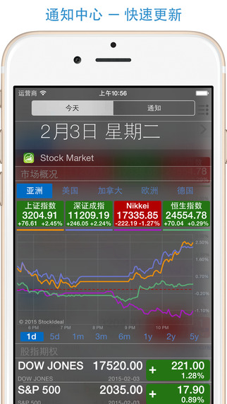 股市风云下载
