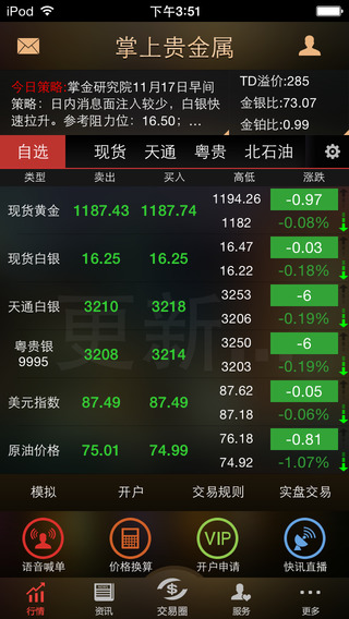 掌上贵金属手机版