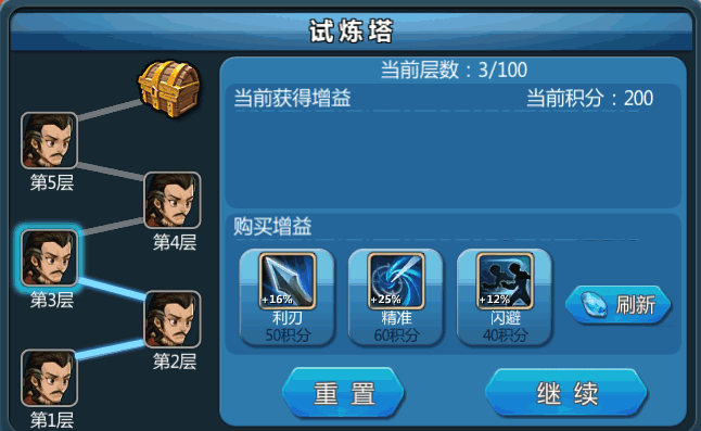 魔戒传奇官网