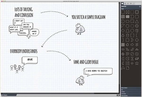 SimpleDiagrams