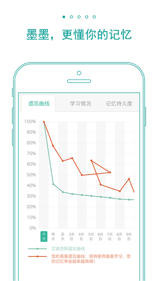 墨墨背单词app