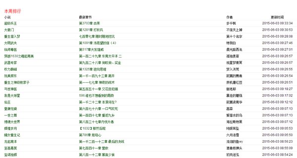 小说搜索引擎