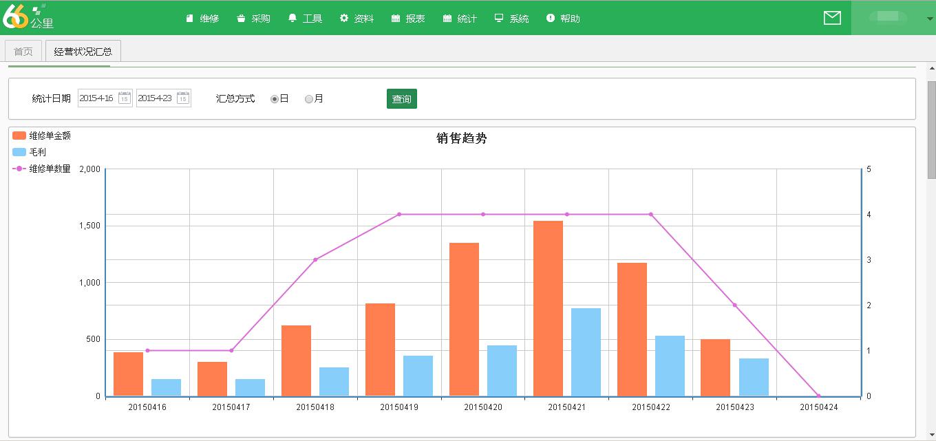 66公里汽修管理软件