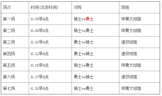 ʱ̱  ʿ4-0̭ӥ