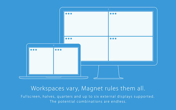 Magnet mac版