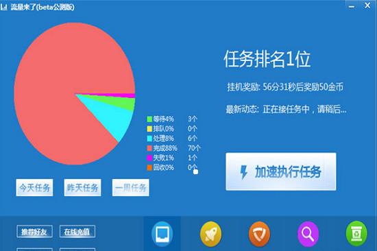 流量来了