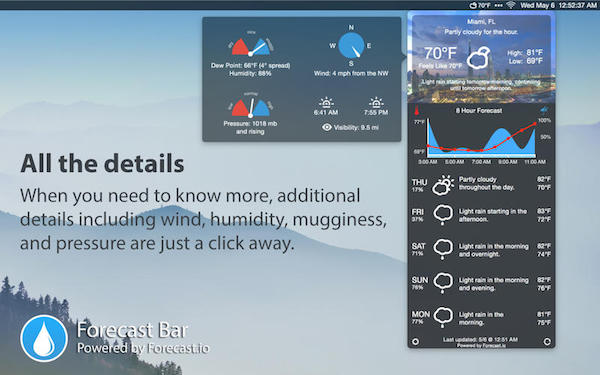 forecast bar