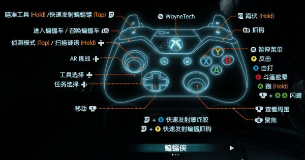蝙蝠侠阿卡姆骑士修改器