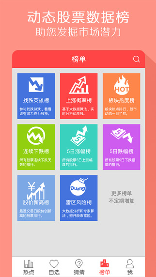 苹果股票软件app哪个好 201561714438097190.jpg