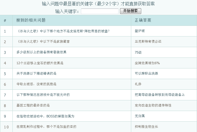 斩龙传奇答题器