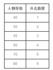 王者战魂下载