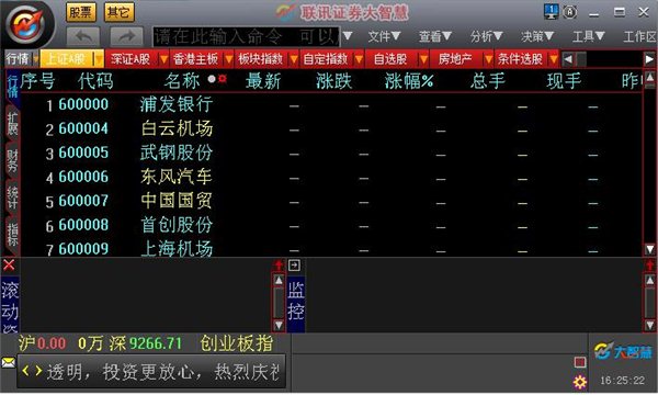 联讯证券大智慧专业版