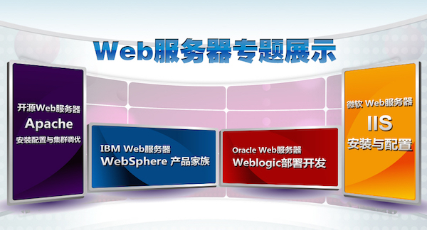 apache下载