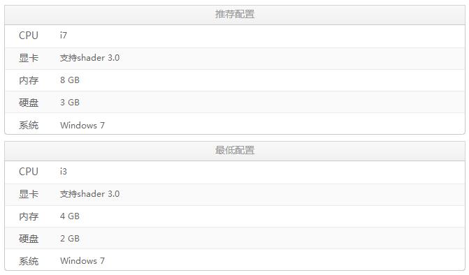 可执行突击中文版