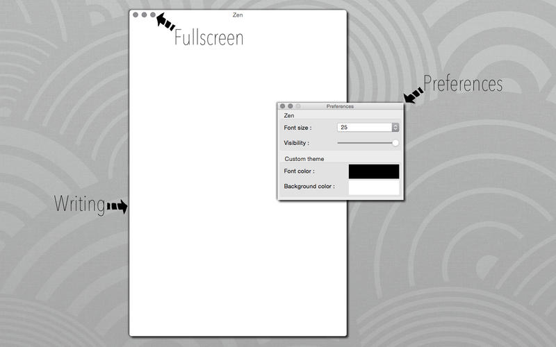 Zen mac