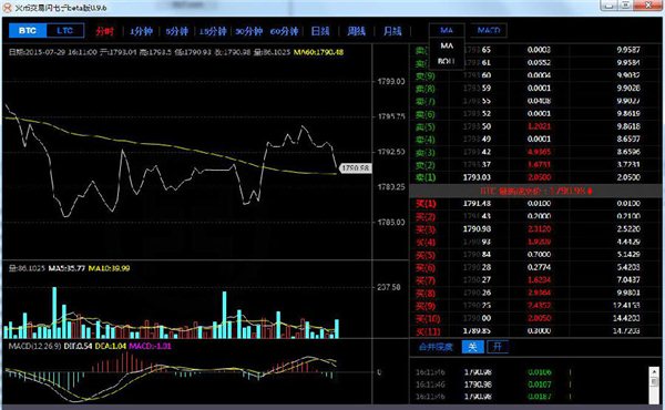 火币交易闪电手下载