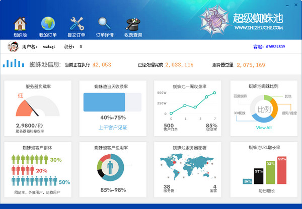超级蜘蛛池