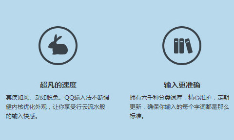 QQ拼音输入法Mac版