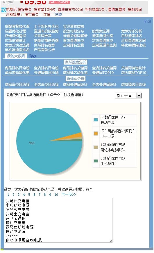 电商记