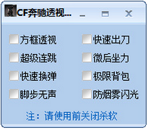 穿越火线透视