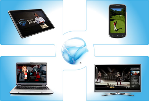 Silverlight