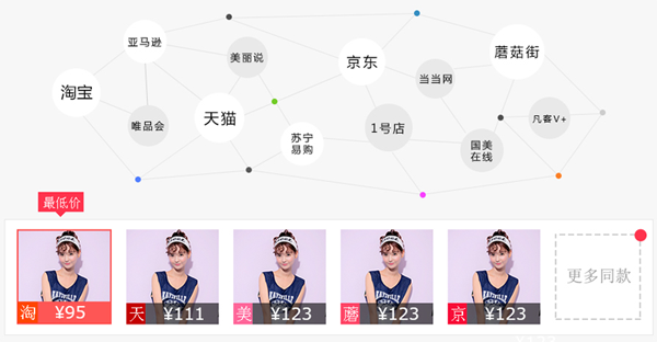 淘淘搜比价|淘淘搜比价下载 2.1.4 官方版