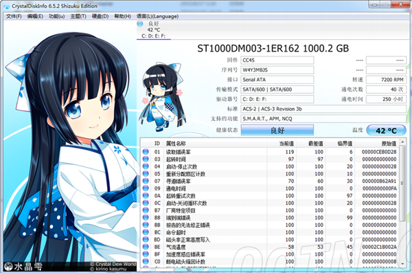 crystaldiskinfo萌化版