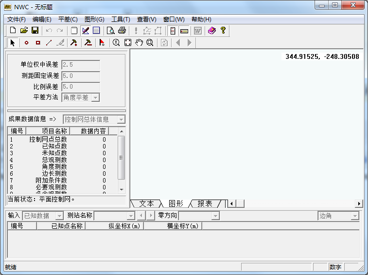 NWC图形平差系统