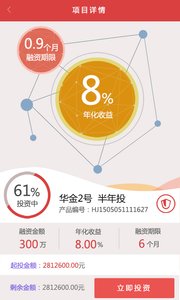 华人金融